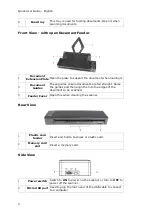 Preview for 3 page of Canon I.R.I.S. IRIScan Pro 3 Wifi Quick User Manual