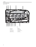 Предварительный просмотр 18 страницы Canon I-Sensys LBP5050 Service Manual