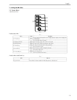 Предварительный просмотр 19 страницы Canon I-Sensys LBP5050 Service Manual