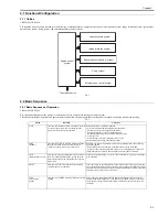 Предварительный просмотр 27 страницы Canon I-Sensys LBP5050 Service Manual