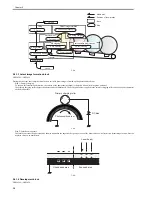 Предварительный просмотр 30 страницы Canon I-Sensys LBP5050 Service Manual