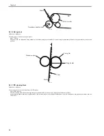 Предварительный просмотр 32 страницы Canon I-Sensys LBP5050 Service Manual