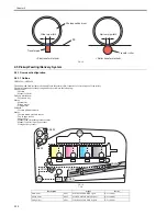 Предварительный просмотр 36 страницы Canon I-Sensys LBP5050 Service Manual