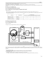 Предварительный просмотр 39 страницы Canon I-Sensys LBP5050 Service Manual