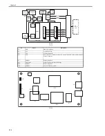 Предварительный просмотр 44 страницы Canon I-Sensys LBP5050 Service Manual