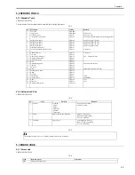 Предварительный просмотр 83 страницы Canon I-Sensys LBP5050 Service Manual