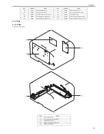 Предварительный просмотр 101 страницы Canon I-Sensys LBP5050 Service Manual