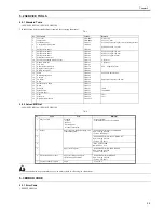 Preview for 129 page of Canon i-SENSYS LBP5300 Series Service Manual