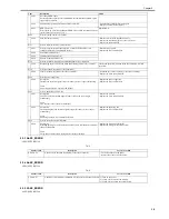 Preview for 135 page of Canon i-SENSYS LBP5300 Series Service Manual