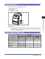 Предварительный просмотр 86 страницы Canon i-SENSYS LBP5300 Series User Manual