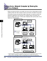 Предварительный просмотр 209 страницы Canon i-SENSYS LBP5300 Series User Manual