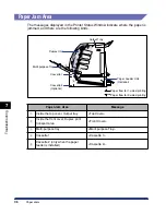 Предварительный просмотр 387 страницы Canon i-SENSYS LBP5300 Series User Manual