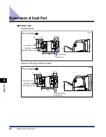 Предварительный просмотр 469 страницы Canon i-SENSYS LBP5300 Series User Manual