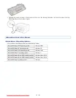 Preview for 29 page of Canon i-SENSYS LBP6670dn User Manual