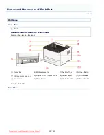 Preview for 50 page of Canon i-SENSYS LBP6670dn User Manual