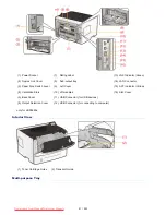 Preview for 51 page of Canon i-SENSYS LBP6670dn User Manual