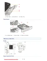 Preview for 52 page of Canon i-SENSYS LBP6670dn User Manual