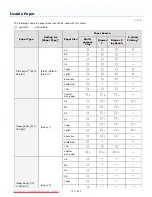 Preview for 145 page of Canon i-SENSYS LBP6670dn User Manual