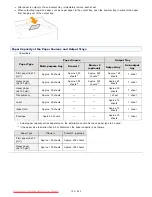 Preview for 153 page of Canon i-SENSYS LBP6670dn User Manual