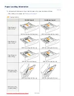 Preview for 195 page of Canon i-SENSYS LBP6670dn User Manual