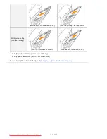 Preview for 196 page of Canon i-SENSYS LBP6670dn User Manual