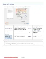 Preview for 250 page of Canon i-SENSYS LBP6670dn User Manual