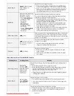 Preview for 298 page of Canon i-SENSYS LBP6670dn User Manual