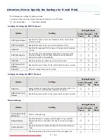 Preview for 311 page of Canon i-SENSYS LBP6670dn User Manual