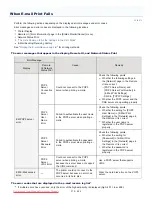 Preview for 319 page of Canon i-SENSYS LBP6670dn User Manual