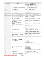 Preview for 320 page of Canon i-SENSYS LBP6670dn User Manual