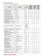 Preview for 398 page of Canon i-SENSYS LBP6670dn User Manual