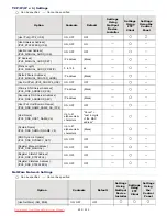 Preview for 400 page of Canon i-SENSYS LBP6670dn User Manual