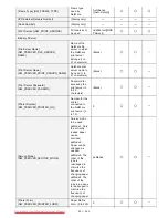 Preview for 401 page of Canon i-SENSYS LBP6670dn User Manual