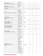 Preview for 402 page of Canon i-SENSYS LBP6670dn User Manual