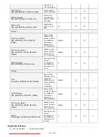 Preview for 403 page of Canon i-SENSYS LBP6670dn User Manual