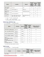 Preview for 404 page of Canon i-SENSYS LBP6670dn User Manual