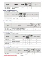 Preview for 406 page of Canon i-SENSYS LBP6670dn User Manual