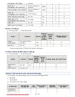 Preview for 407 page of Canon i-SENSYS LBP6670dn User Manual