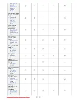 Preview for 408 page of Canon i-SENSYS LBP6670dn User Manual