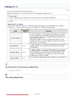 Preview for 454 page of Canon i-SENSYS LBP6670dn User Manual