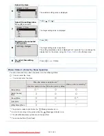 Preview for 562 page of Canon i-SENSYS LBP6670dn User Manual