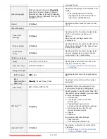 Preview for 566 page of Canon i-SENSYS LBP6670dn User Manual