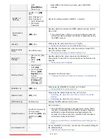 Preview for 574 page of Canon i-SENSYS LBP6670dn User Manual