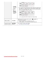 Preview for 583 page of Canon i-SENSYS LBP6670dn User Manual