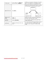 Preview for 587 page of Canon i-SENSYS LBP6670dn User Manual