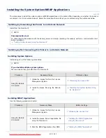 Preview for 634 page of Canon i-SENSYS LBP6670dn User Manual