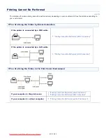 Preview for 838 page of Canon i-SENSYS LBP6670dn User Manual