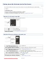 Preview for 849 page of Canon i-SENSYS LBP6670dn User Manual