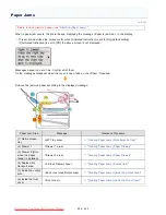 Preview for 868 page of Canon i-SENSYS LBP6670dn User Manual