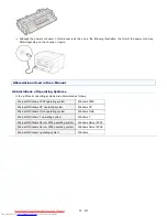 Предварительный просмотр 29 страницы Canon i-SENSYS LBP6680x E-Manual